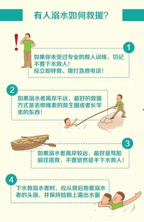 成人溺水抢救视频-第1张图片-草莓视频深夜